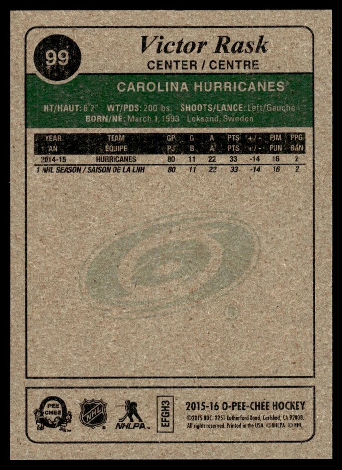 2015-16 O-Pee-Chee Retro Victor Rask Carolina Hurricanes #99 - Image 2 of 2