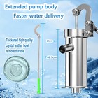 Manual Well Pump - Upgraded Integrated Base Design, Stainless Deep Well Hand Pit
