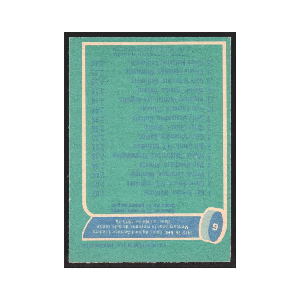 1976 Ken Dryden/Glenn Resch/Michel Larocque Montreal Canadiens/New York Islander - Image 2 of 3