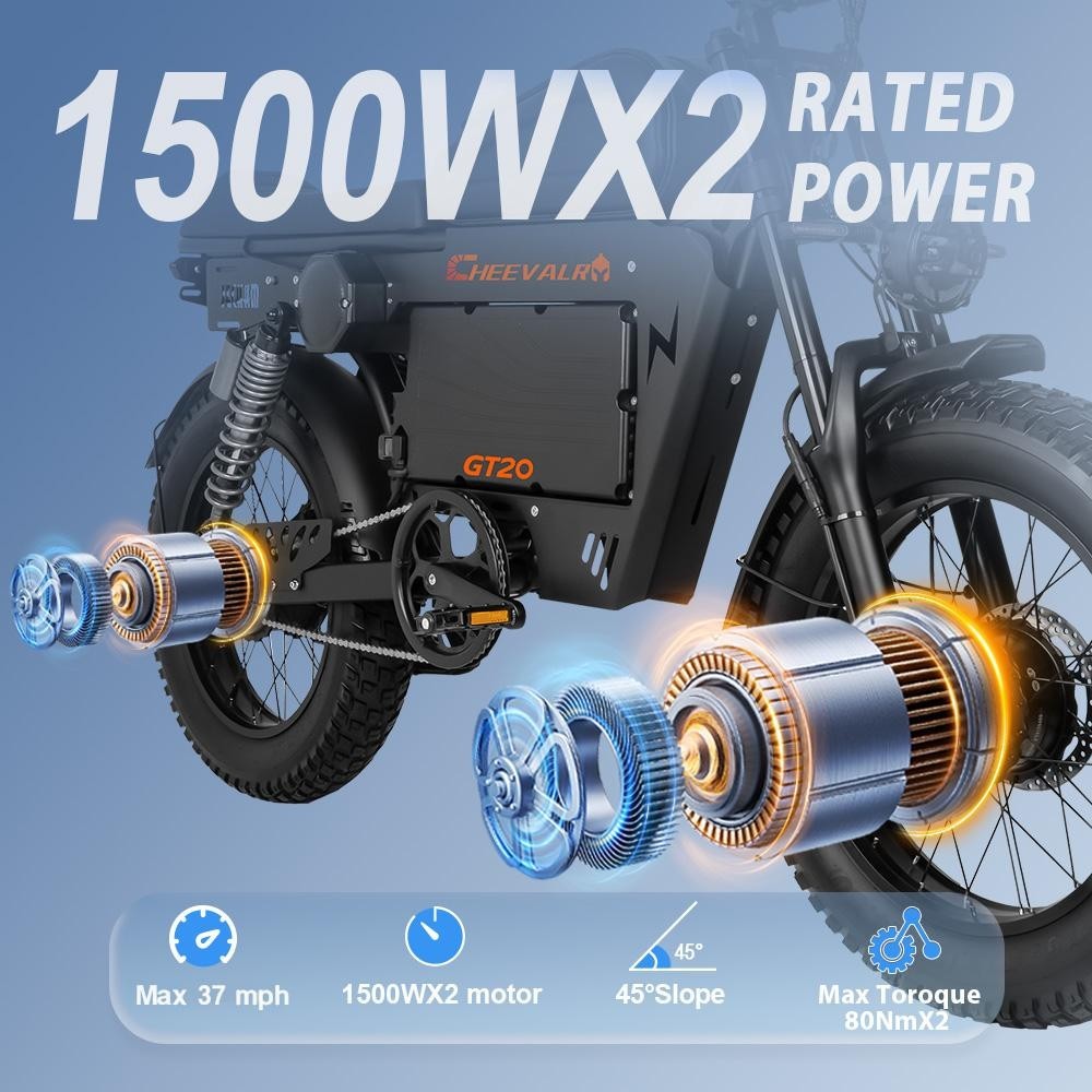6000W Dual Motor E-Dirt Bike 60V 43AH E-Motorcycle 20*4.5" Fat tire 45MPH 124Mi