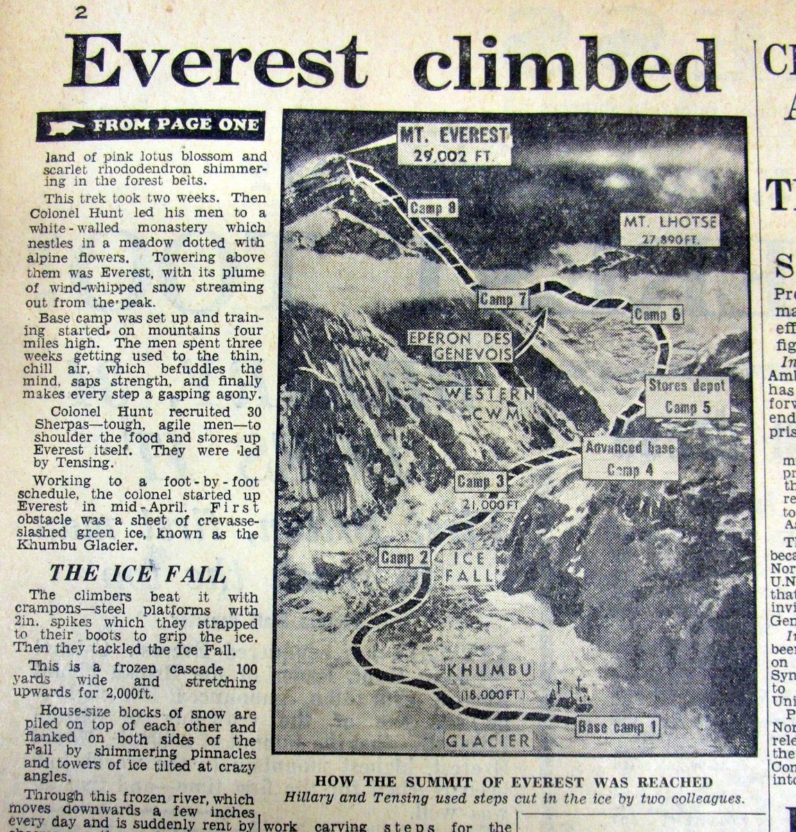 Best 1953 London newspaper EDMUND HILLARY is 1st to CLIMB ToSUMMIT of MT  EVEREST