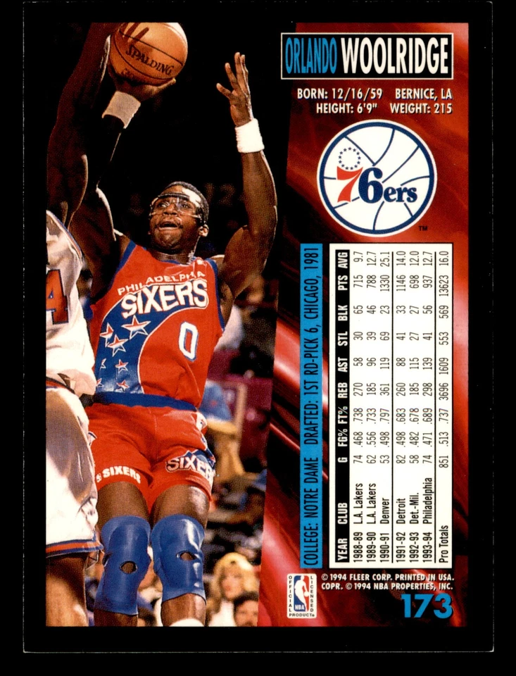 1994 Fleer Orlando Woolridge #173  Philadelphia 76ers - Image 2 of 2