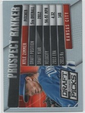 2014 Prizm Perennial Draft PROSPECT RANKER #5 Kyle Zimmer ROYALS 76/100 17