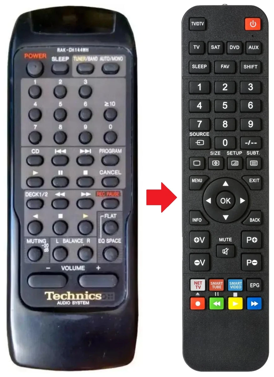 Mando a distancia adecuado para TECHNICS RAK-CH144WH