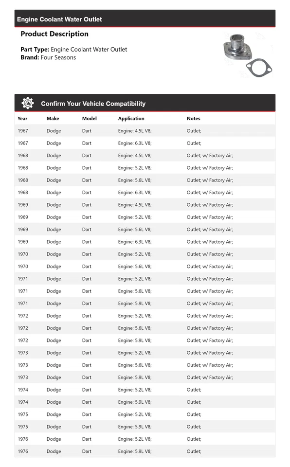 Salida de agua de refrigerante para motor Dodge Dart 1967-1976 4 estaciones 1968 1969 1970 Foto 2 de 4
