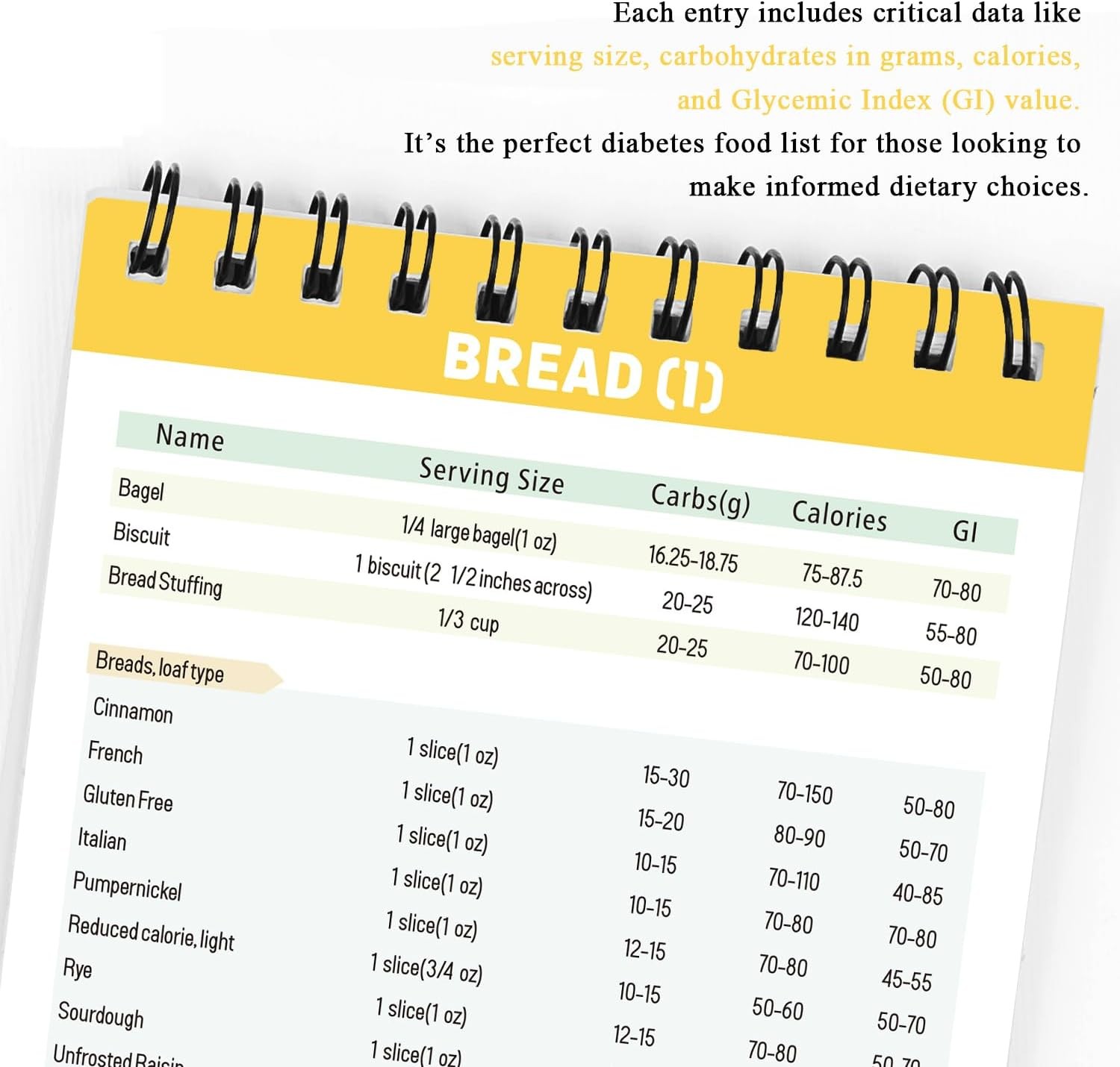 Diabetes Food List,Meal Planner for Diabetic,Glycemic Index Food Guide Chart wit