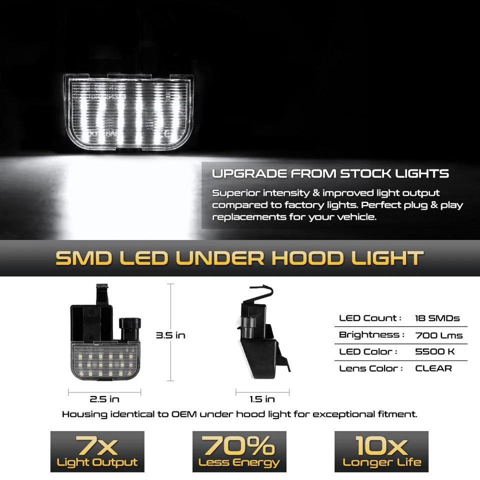 Full LED Underhood Courtesy Light For Sierra Envoy Yukon H2 Bravada Escalade - Изображение 2 из 4