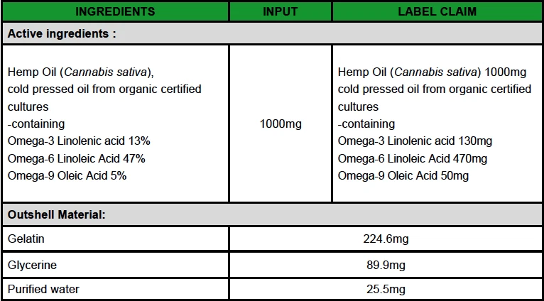 1000 mg GÉLULAS BLANDAS DE SEMILLAS DE CÁÑAMO PRENSADAS EN FRÍO Omega 3 6 9 ácidos grasos (al por mayor) Foto 2 de 3