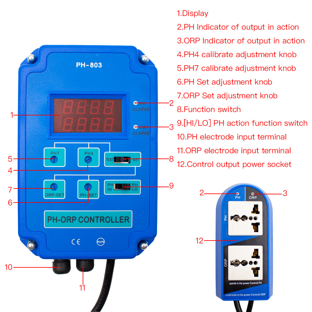 2 in 1 Digital High Precision PH Redox Controller Monitor Online PH ORP Tester