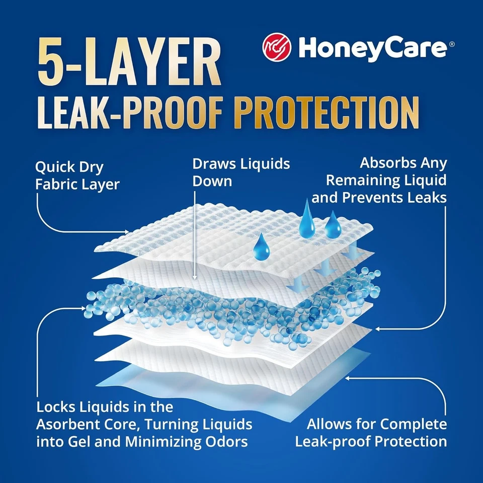 HONEY CARE All-Absorb A26 公狗包,50 个,小号 — 第 4/4 张图片