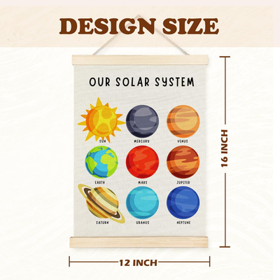 Solar Space Planet Wall Art Poster, Solar System Wall Decor for