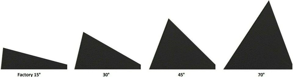 Eufy Keilwinkel für Akku 2k Video Türklingel 30/45/70 Grad - T8210 E82101W3 - Bild 3 von 3