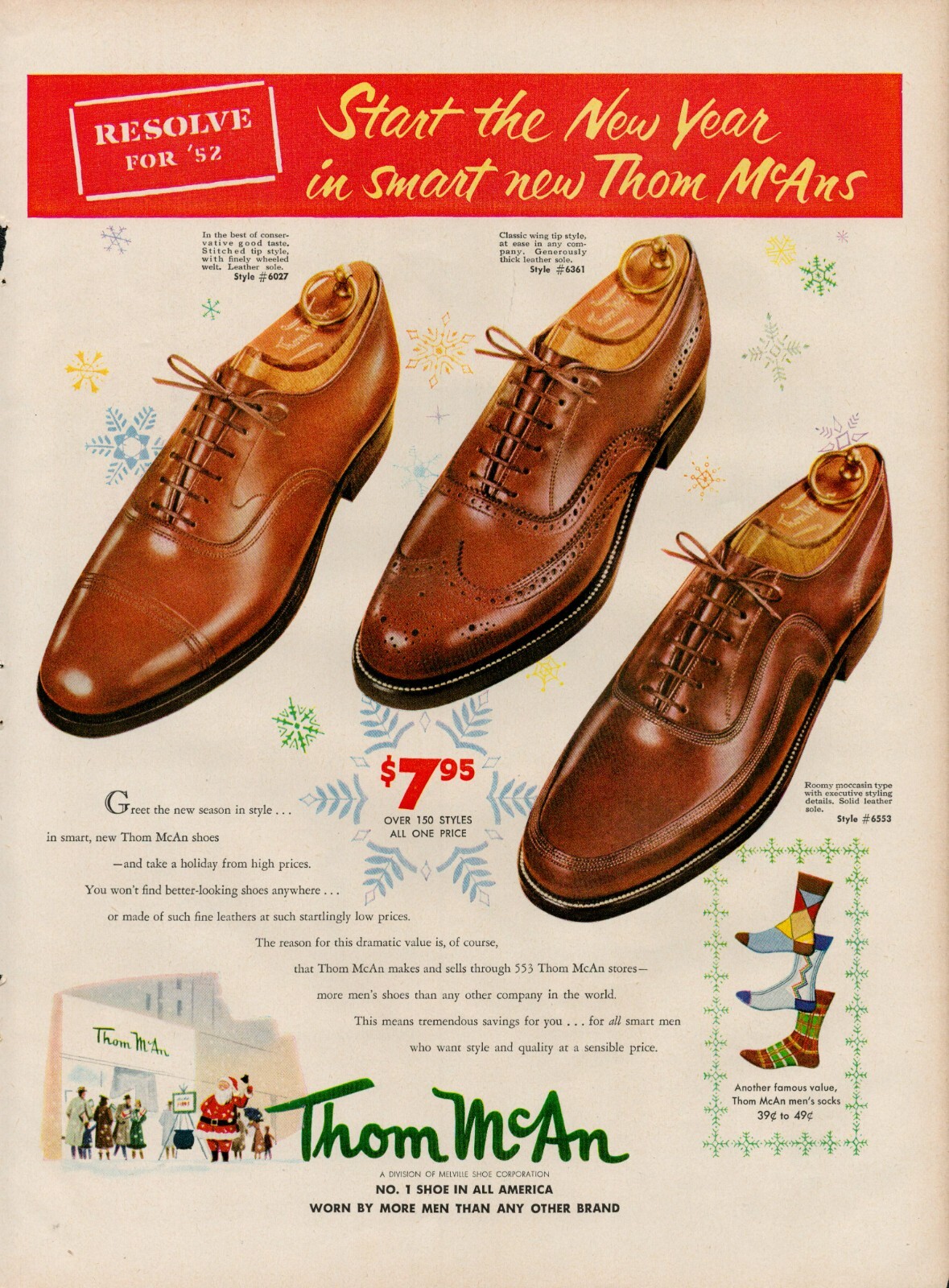 Thom Mcan Shoes Jox By Thom McAn 1983 Running Shoes Vintage