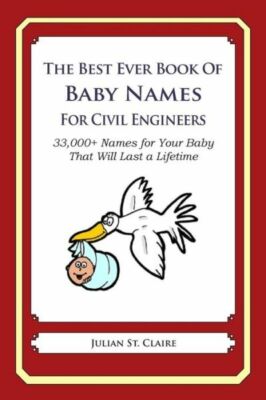 The Best Ever Book Of Baby Names For Civil Engineers: 33,000+ Names For You...