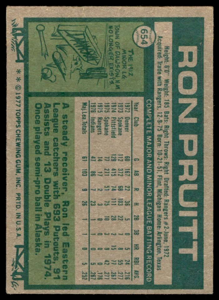 1977 TOPPS RON PRUITT ROOKIE . CLEVELAND INDIANS #654 - Image 2 of 2