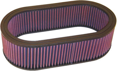 Motorluftfilter: Hochleistung, Premium, Waschbar, Industrie Ersatz F