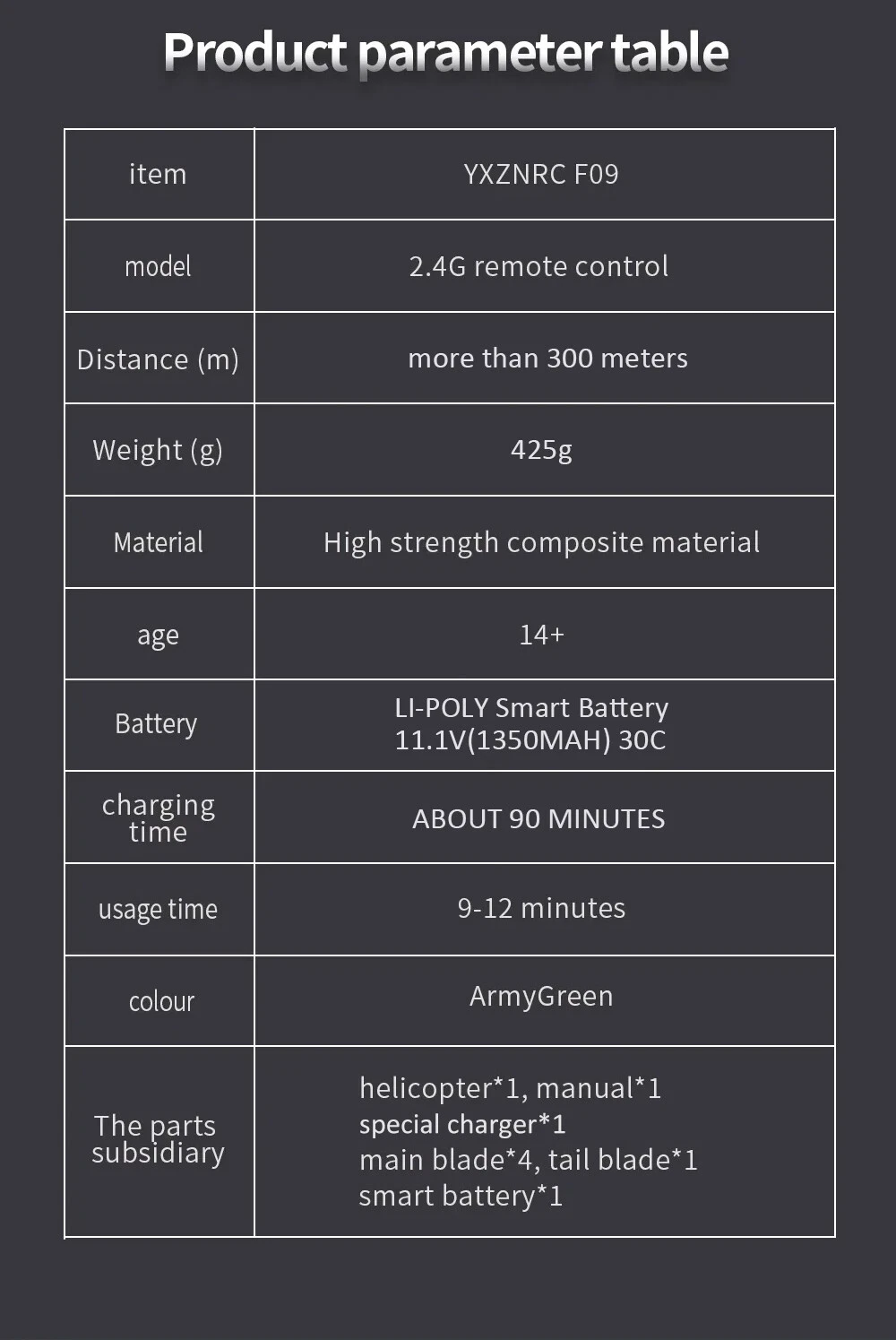 YXZNRC UH60 Black Hawk RC Helicopter with 6-axis Gyro 2.4G 6CH Flybarless 3D - Picture 21 of 26