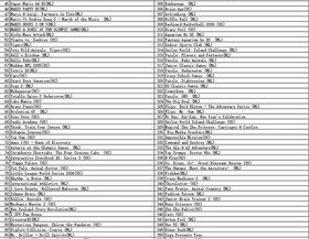 520 in 1 MULTI CART Super Combo Video Games Cartridge Card Cart for DS NDS 3DS X