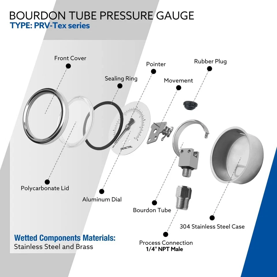 SENCTRL Pressure Gauge 0-100 Psi Anti-Fog Stainless Steel Case Pressure Test - Image 3 of 4