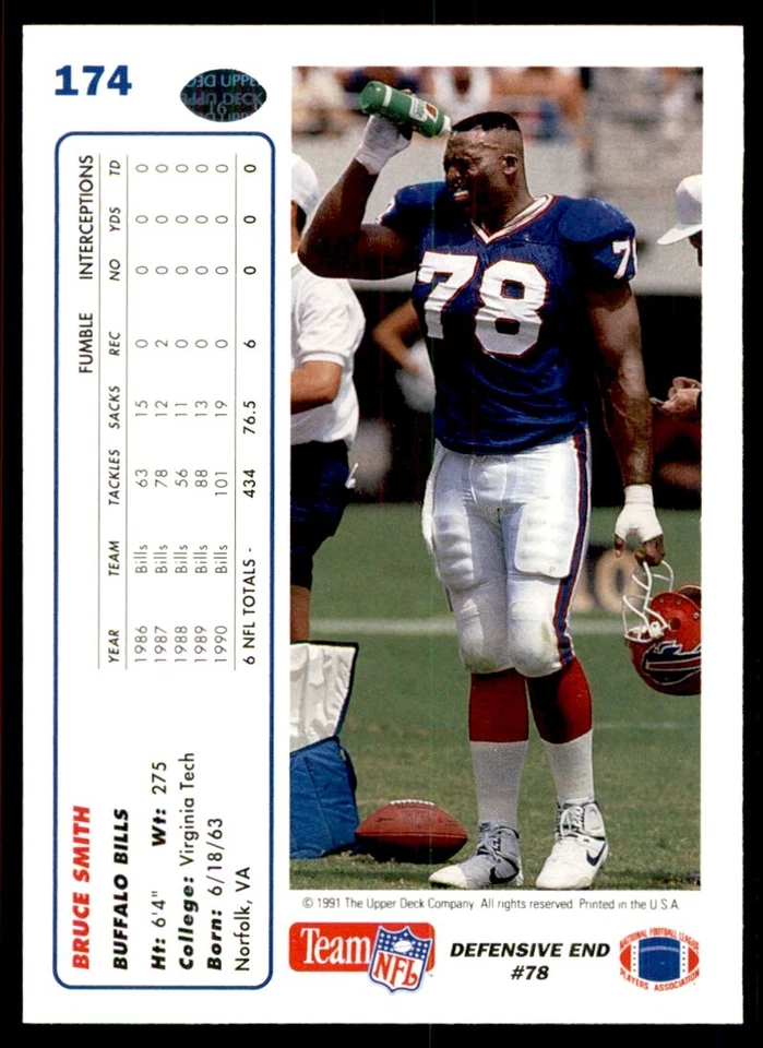 1991 Upper Deck. Bruce Smith Football Cards #174 - Image 2 of 2