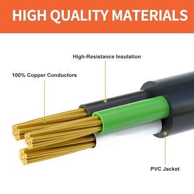 Presa Per Campeggio Epicord RV Adapter Power Cord 50AMP Male To