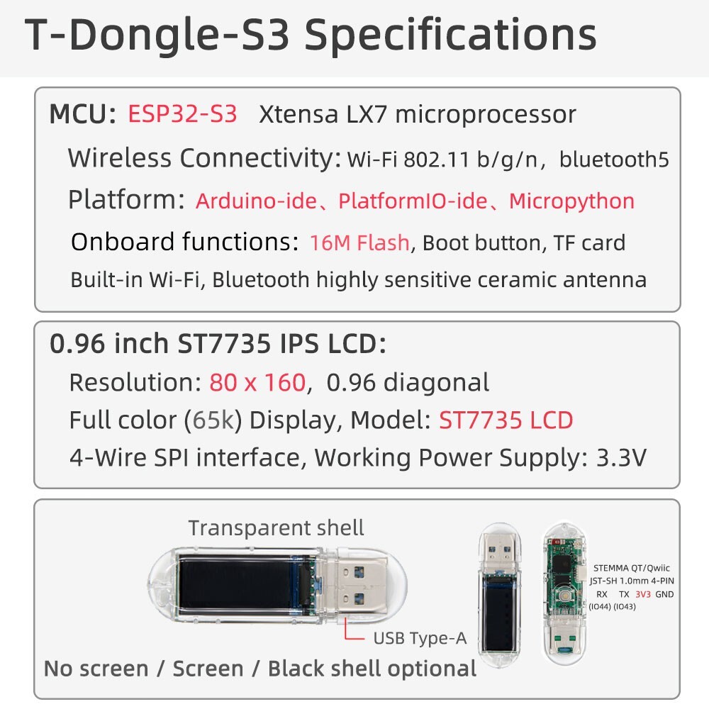 Nerdminer T-Dongle-S3 With LCD Bitcoin Hashrate 75KH/s T-display Lottery  miner | eBay