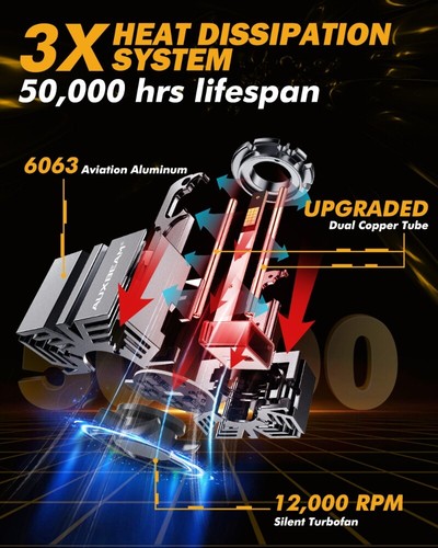 Bombillas de faros AUXBEAM D1S D1R D3S D3R haz alto/bajo conversión de xenón HID 70W - Imagen 6 de 14