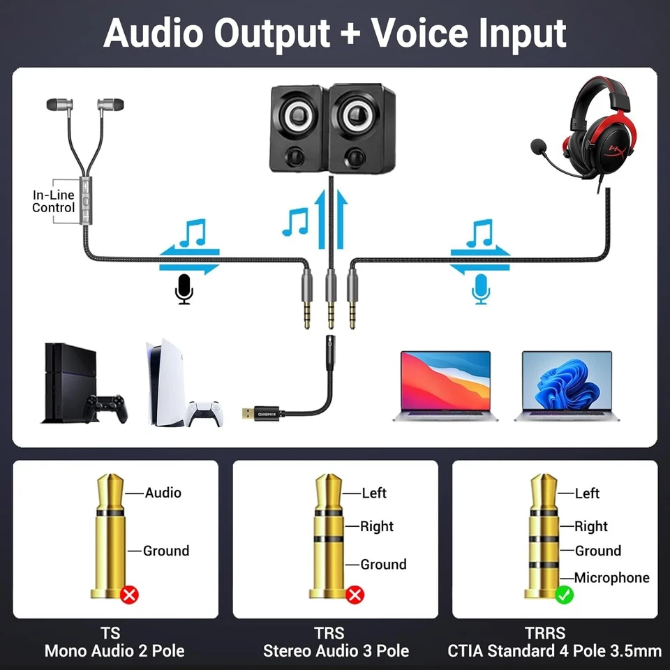 USB auf 3,5mm Klinke Audio Adapter, Kopfhörer und Mikrofon Adapter, Headset Aux - Bild 3 von 4