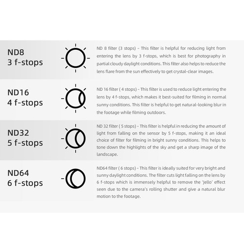 For DJI Air 3S Drone Lens Filters CPL Adjustable Design Drone Replacement Parts - Picture 24 of 30