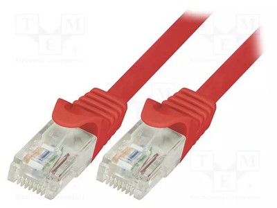 LOGILINK CP1024U Patch cord