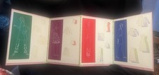 Vintage MCM Fashion Merchandising Educational Display Panels 4-Panel Teaching (C