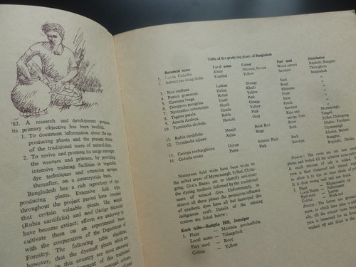 NATURAL DYES of BANGLADESH by Sayyada R. Ghuznavi (1983) – Textiles - Dyeing - Picture 3 of 7