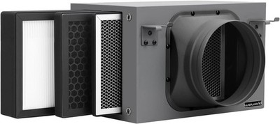 Air Filter Box 6 Inch, 3-Layer Purification Box with High Efficacy HEPA and Acti