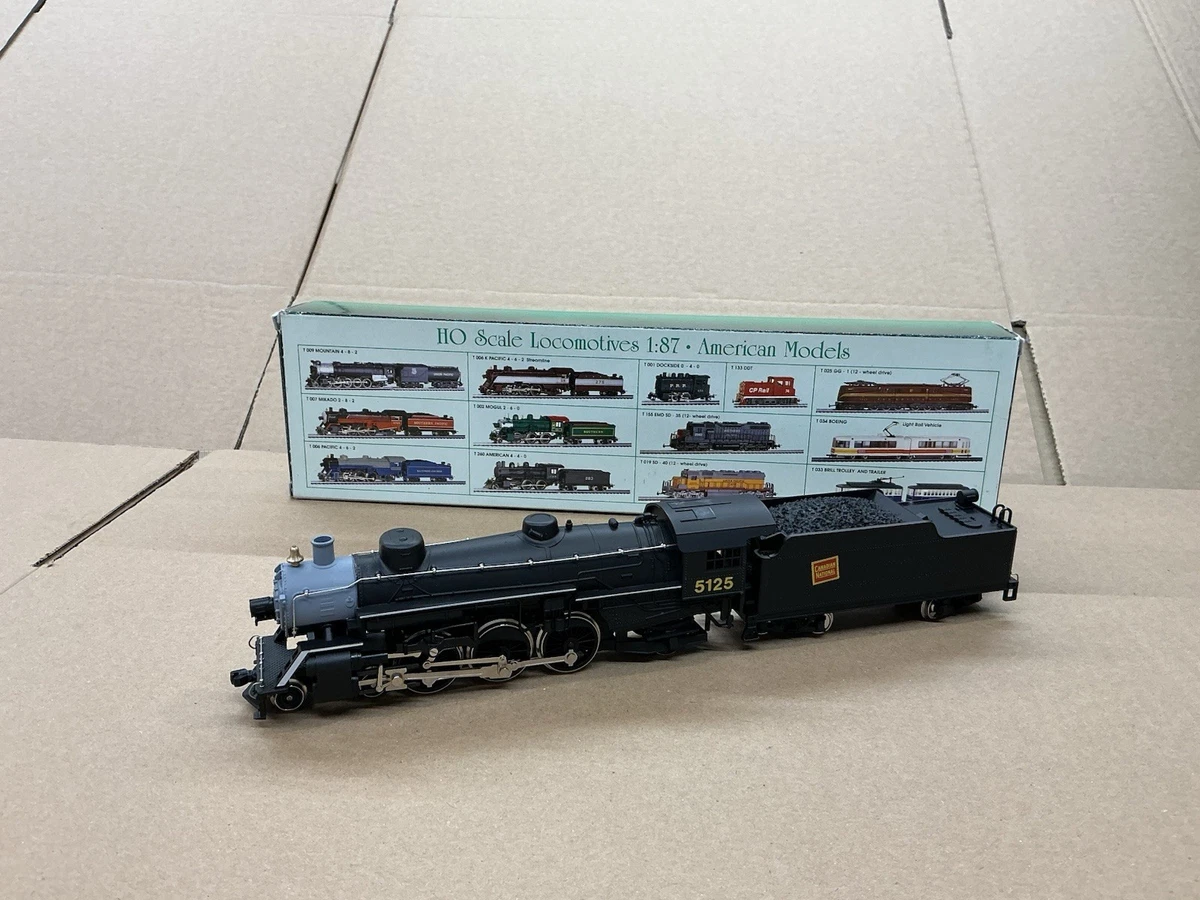 Qué significa modelismo ferroviario