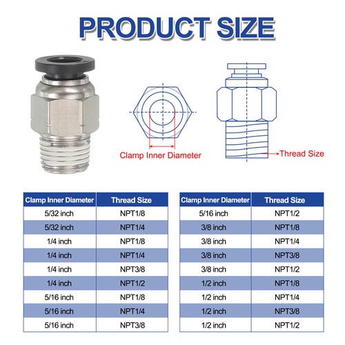 2 Pcs Push to Connect Fittings 1/4" OD x 1/8" NPT, Black - Picture 3 of 7