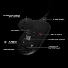 Logitech G Pro Wireless LIGHTSPEED Gaming Mouse 25K Sensor Professional Esports — image 10