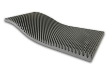 Noppenschaumstoff 100x200x10cm