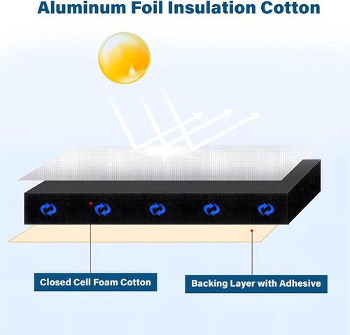 10M Camper Van Insulation Foam Self Adhesive·Thermal Soundproof 1CM Closed Cell - Picture 16 of 33