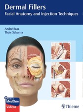 Dermal Fillers | Facial Anatomy and Injection...