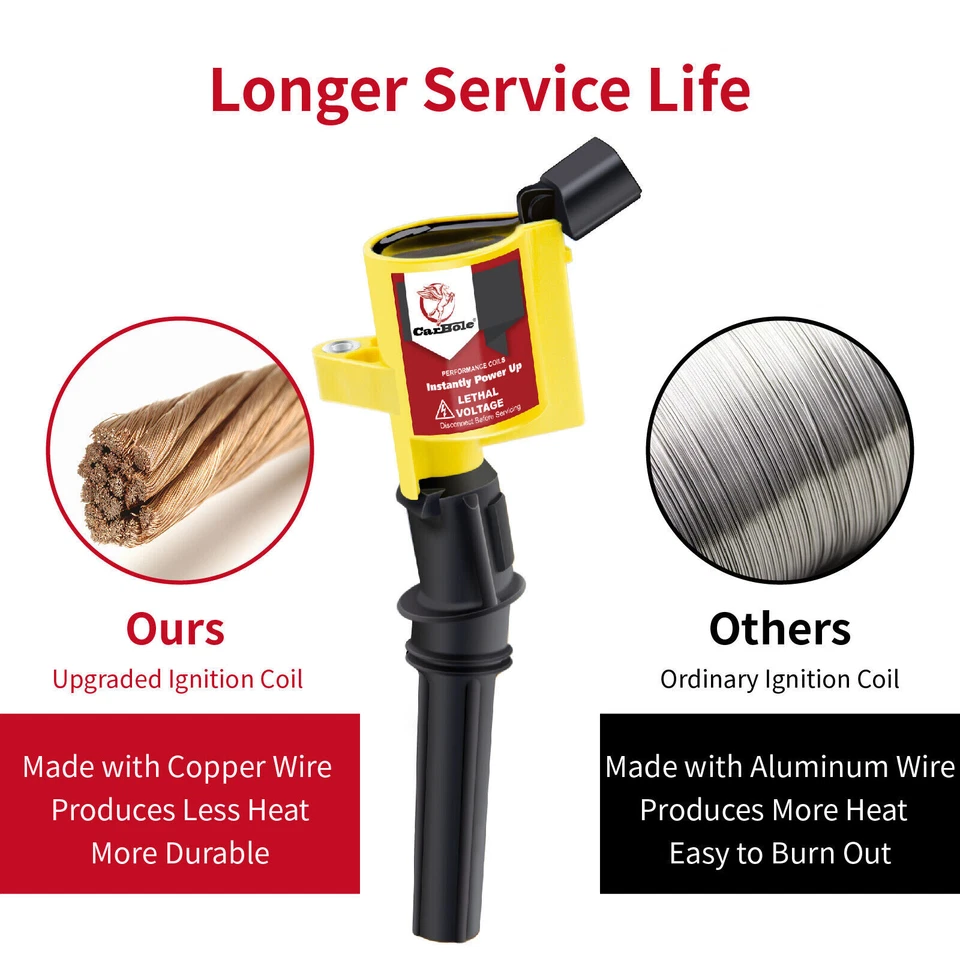 8 Pack Ignition Coils DG508 For Ford F-150 Lincoln 4.6L 5.4L 2000 2001 2002-2004 - Image 4 of 4