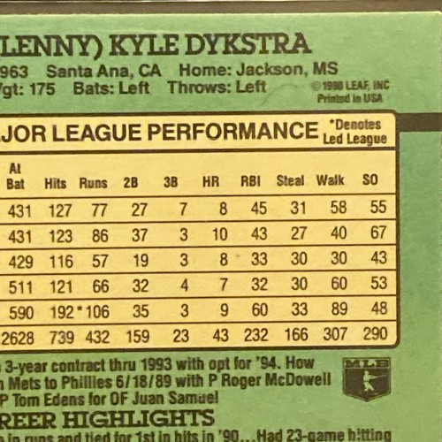 1991 Donruss Len Dykstra Philadelphia Phillies 523 Missing “.” After The INC - Picture 20 of 24