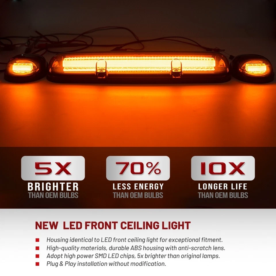 Комплект светодиодных габаритных огней для верхней кабины крыши для GMC Sierra Chevrolet Silverado 1500 2500 - Изображение 2 из 4