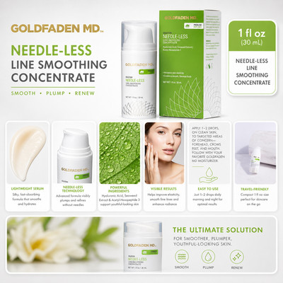 Goldfaden MD Line Smoothing Concentrate Needle-Less Anti Aging Serum