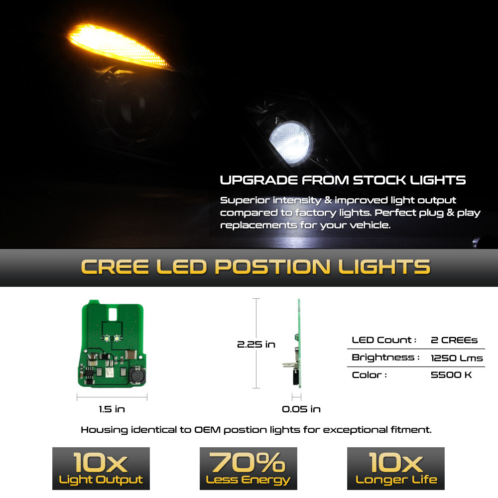 BRIGHT WHITE] LED Chip Position Lights For Benz W212 E350 Xenon 