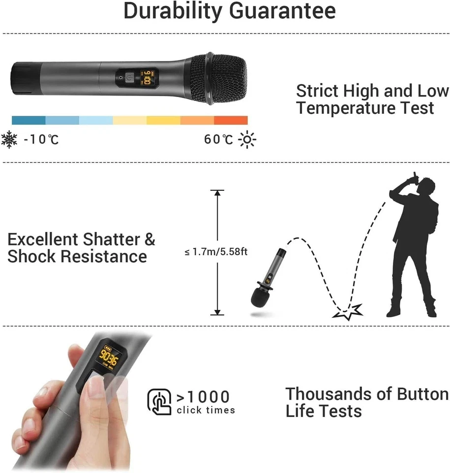 TONOR Wireless UHF Mic System Dual Cordless Dynamic Handheld Microphone Station - Image 4 of 4
