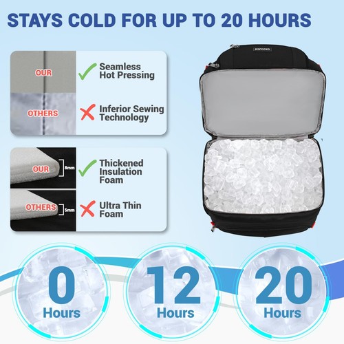 Insulated Cooler Backpack 30 Cans Hot Cold Lunch Bag Leakproof Double Deck Red - Picture 6 of 24