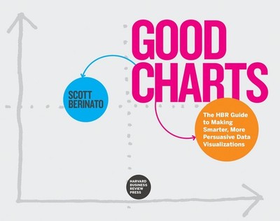 Good Charts: The HBR Guide to Making Smarter, More Persuasive Data Visualiza...