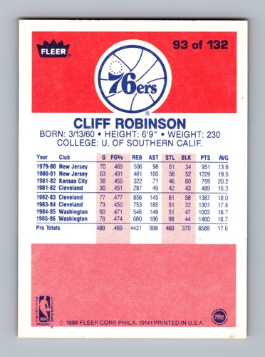 1986-87 Fleer - #93 Cliff Robinson - Picture 2 of 2