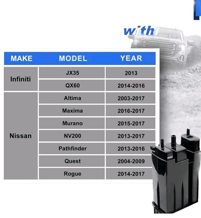 2013-2020 INFINITI JX35 QX60 ТОПЛИВНЫЙ ГАЗ УГОЛЬ ИСПАРИТЕЛЬ ИСПАРИТЕЛЬ КАНИСТРА - Изображение 4 из 4