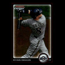 Click to enlarge Ryan Braun